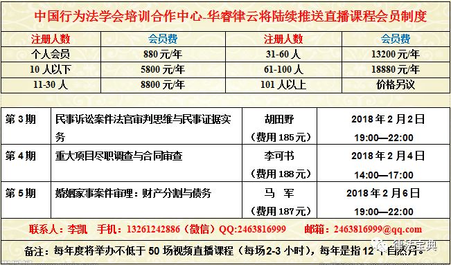 嘉定汽车抵押贷款