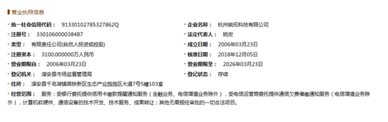 上海车抵贷公司