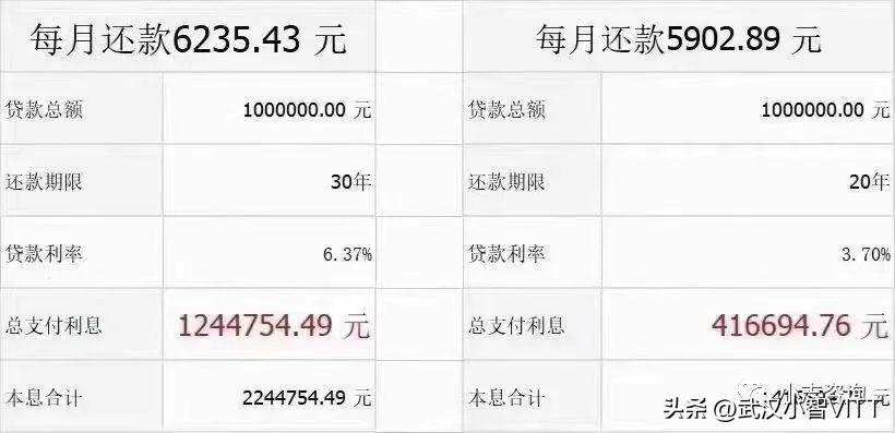 企业车抵押给银行多久放款(放贷公司抵押车)-添财网