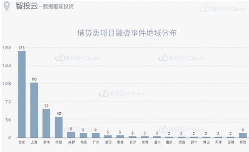 汽车抵押贷款%2C不押车%2C有车就能贷不查征信