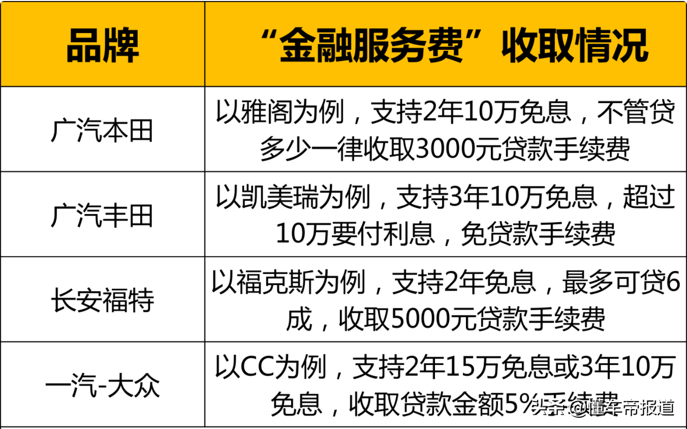 汽车有贷款可以抵押贷绿本贷吗(汽车绿本抵押了还能贷款吗)-添财网