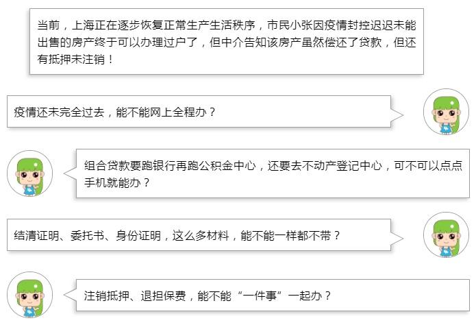 上海公司车辆牌照抵押怎么办理(沪牌抵押车)-添财网