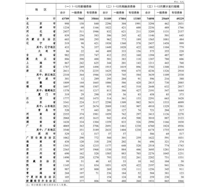 上海借款(上海借款app)-添财网
