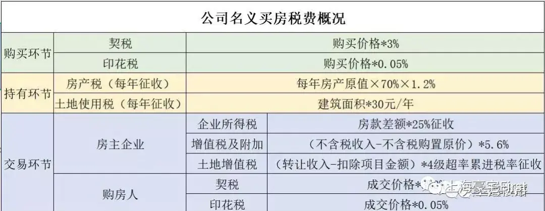 上海公司车辆牌照抵押怎么办理(上海汽车牌照抵押)-添财网