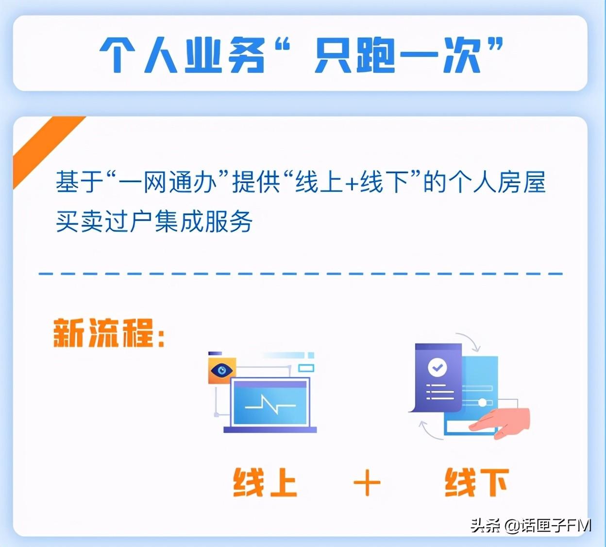 上海过户贷那家好(上海过户贷家好贷款吗)-添财网