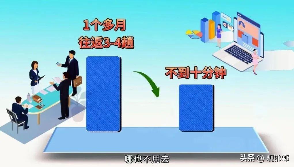 上海外牌车辆抵押流程(国外抵押车国内可以上牌吗)-添财网