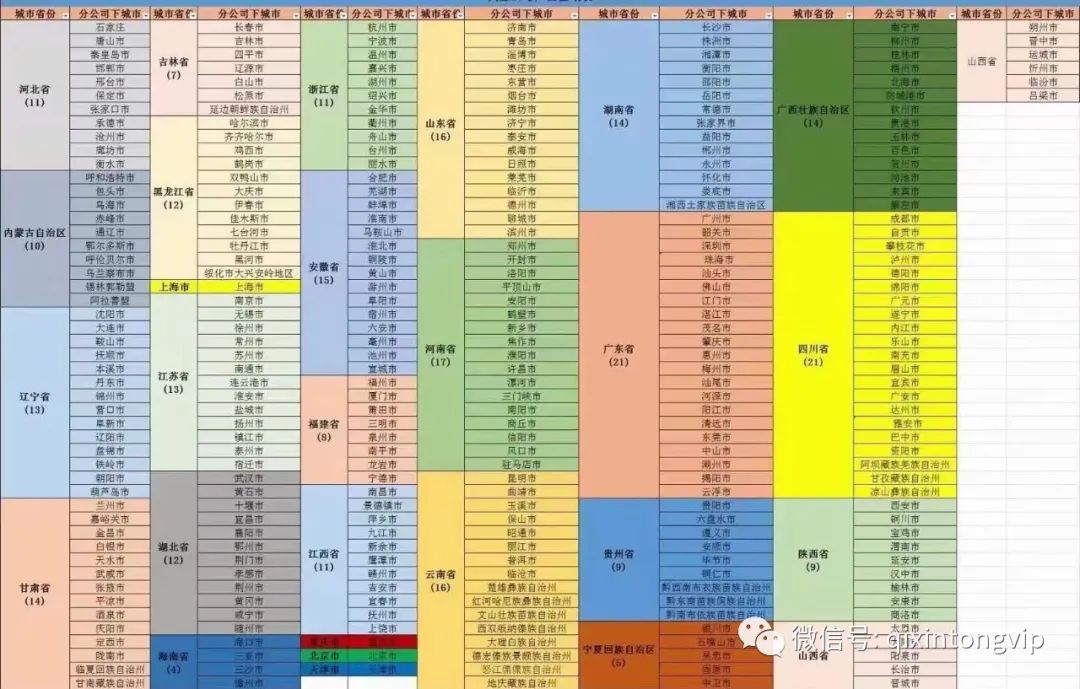 上海正规汽车抵押贷款(上海汽车抵押贷款公司)-添财网