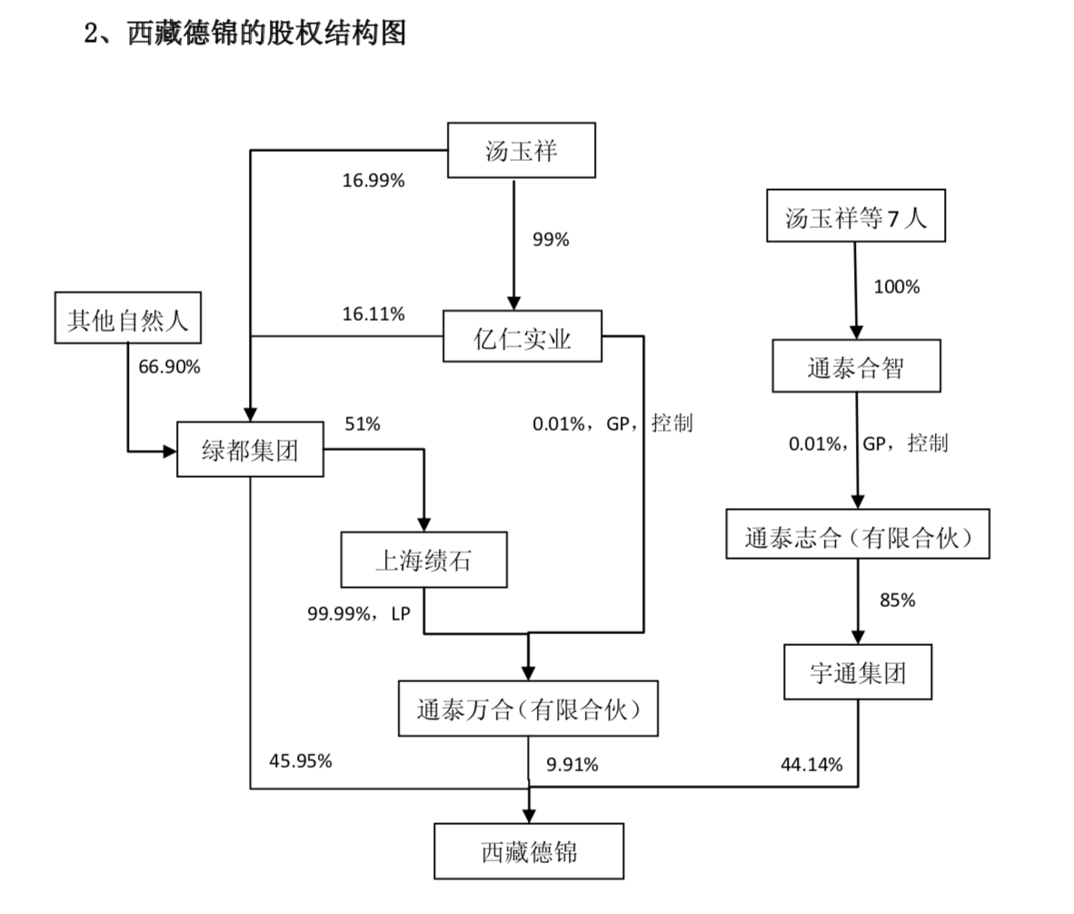 上海市青浦区汽车抵押贷款公司(上海市车辆抵押贷款)-添财网