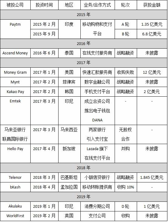 审核必过的贷款app(贷款软件审核成功算借款吗)-添财网