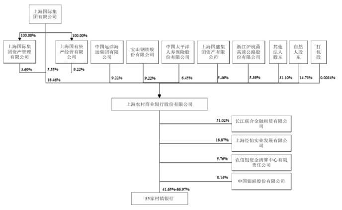 上海私人贷款公司(私人上海贷款公司有哪些)-添财网