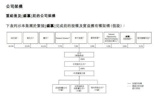 同城贷款机构(同城贷款平台怎么样)-添财网