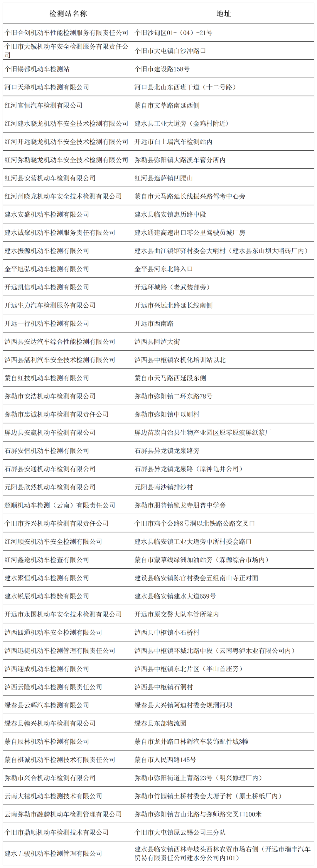 营运车辆质押(营运质押车辆怎么过户)-添财网