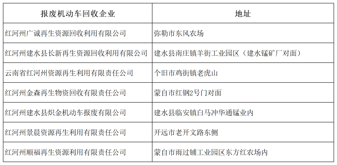 营运车辆质押(营运质押车辆怎么过户)-添财网
