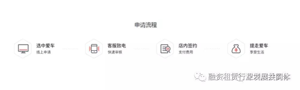 易鑫公司抵押车贷款可靠吗