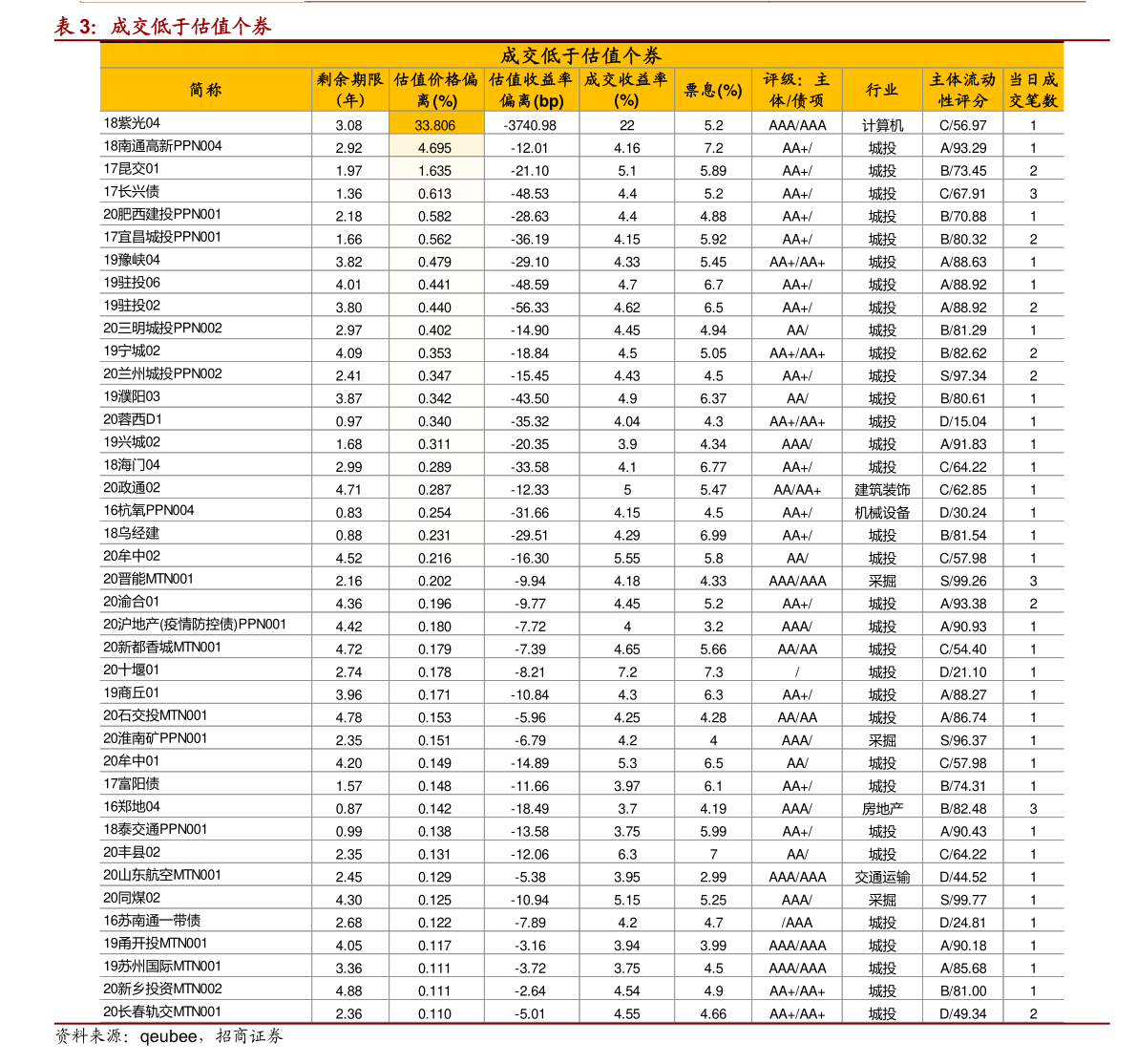 贷款还清车辆解押流程(汽车货款解押)-添财网