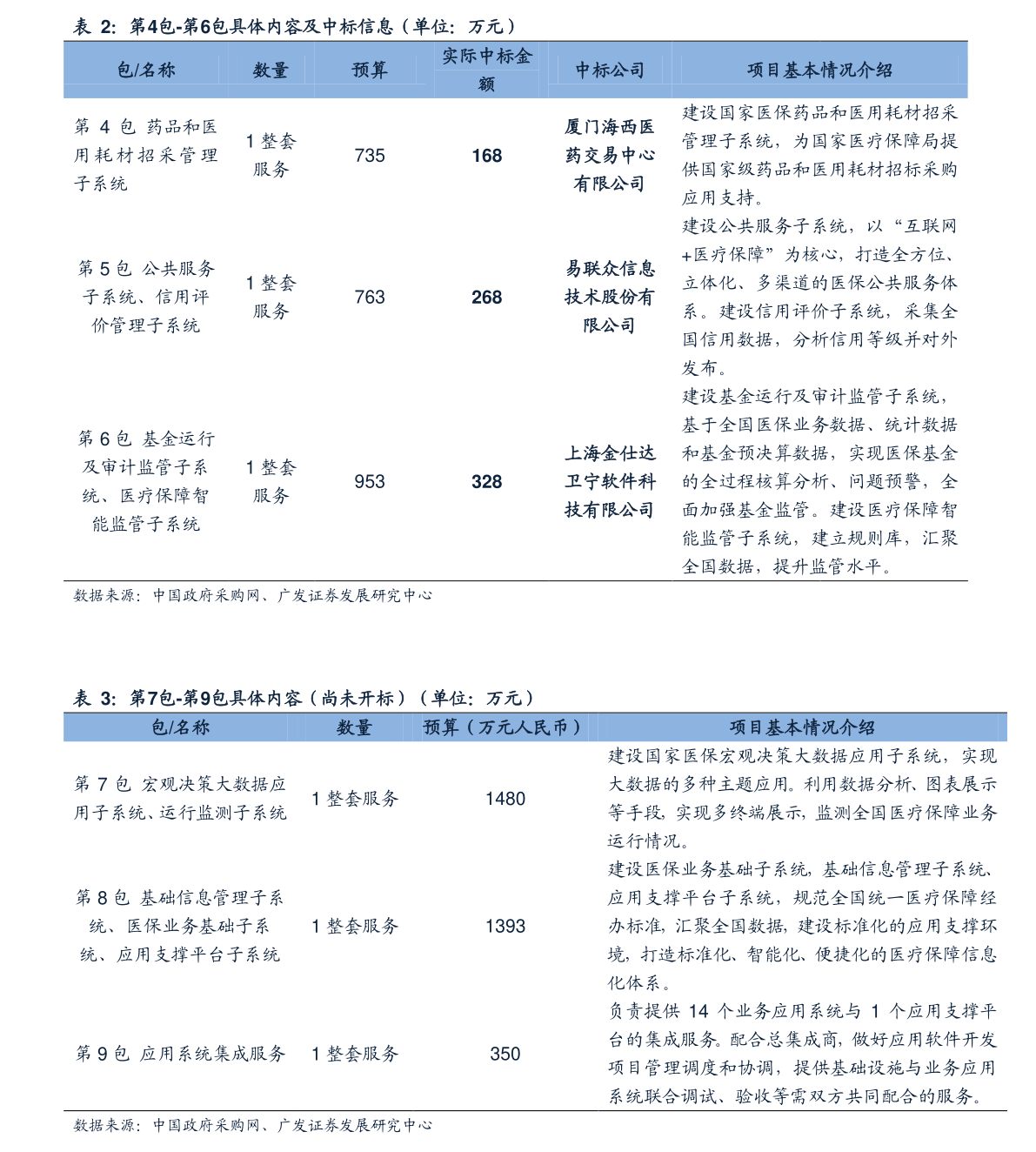 贷款还清车辆解押流程(汽车货款解押)-添财网