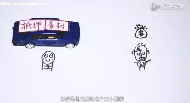 东莞汽车抵押不押车贷款流程