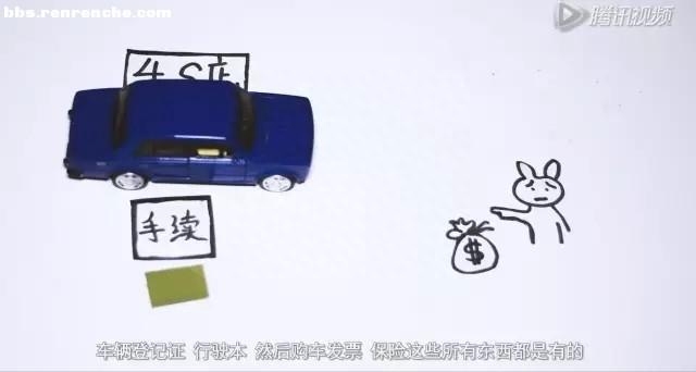 东莞汽车抵押不押车贷款流程