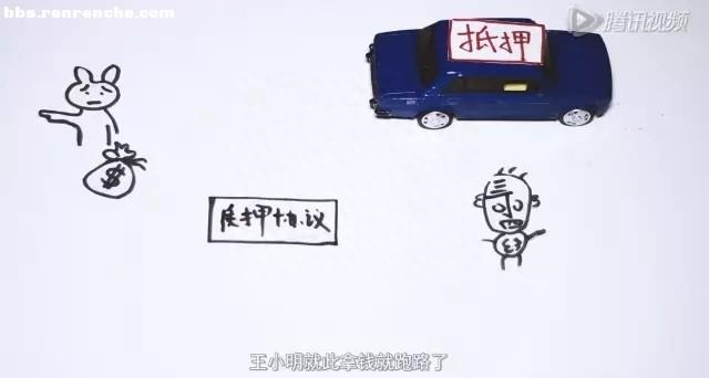 东莞汽车抵押不押车贷款流程