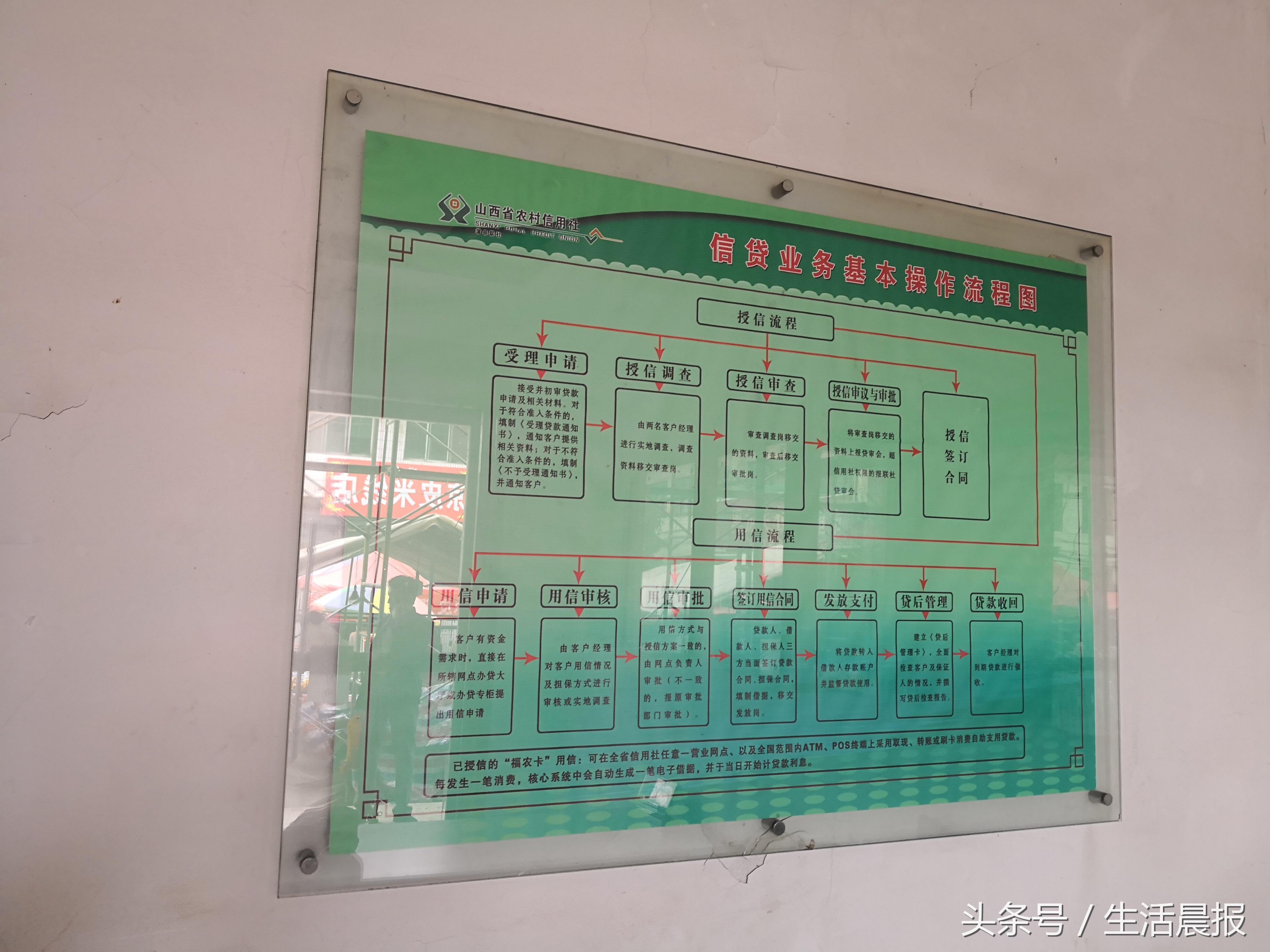 临汾抵押车贷款公司(临汾市尧都汽车抵押贷款)-添财网