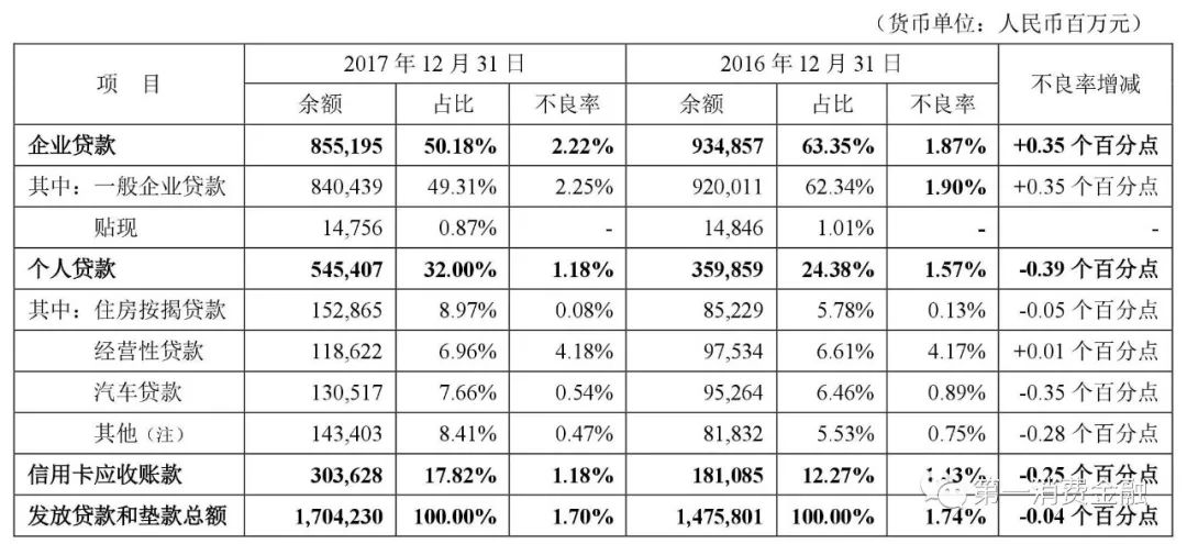 平安抵押车贷款保险(平安车抵贷买保险)-添财网