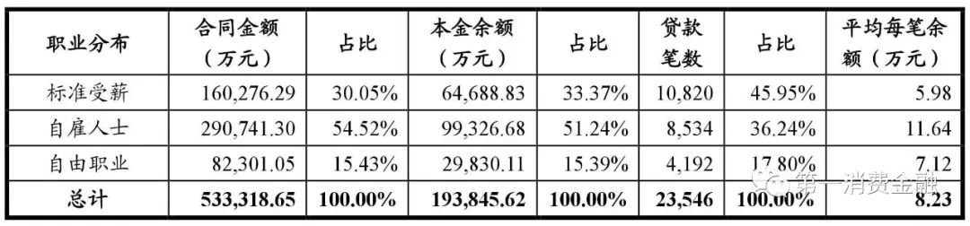 平安抵押车贷款保险(平安车抵贷买保险)-添财网