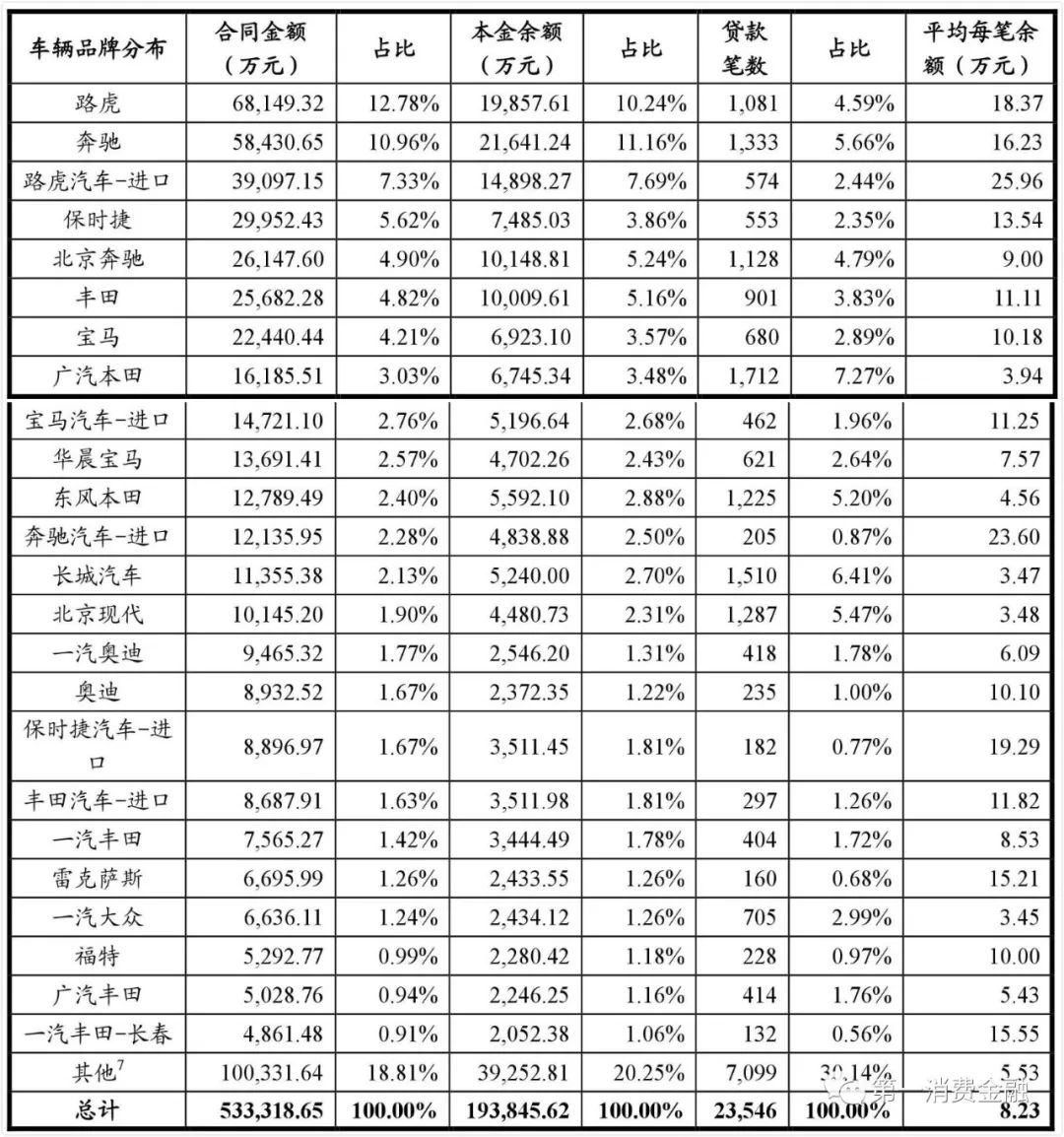 平安抵押车贷款保险(平安车抵贷买保险)-添财网
