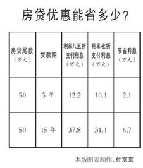 咸阳哪里有正规抵押车贷款公司(抵押咸阳正规贷款车公司有哪些)-添财网