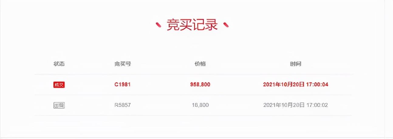 买二手车贷款要抵押车吗(买二手车抵押贷款是什么意思)-添财网