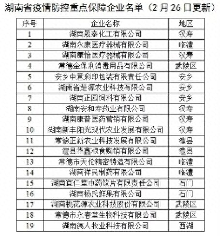 常德正规抵押车贷款公司(常德汽车抵押贷款公司)-添财网