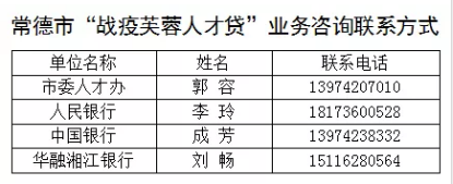 常德正规抵押车贷款公司(常德汽车抵押贷款公司)-添财网