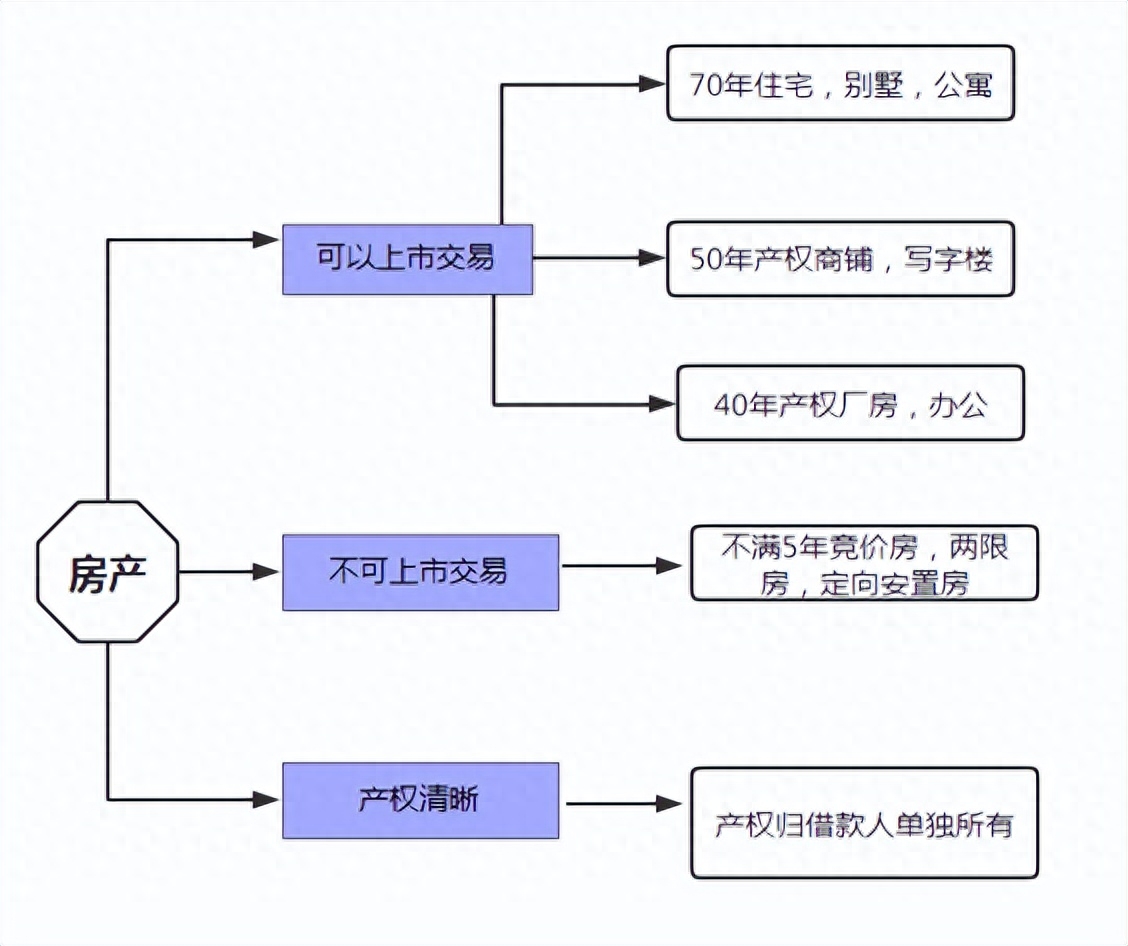 北京贷款抵押车销售(贷款车能抵押吗)-添财网