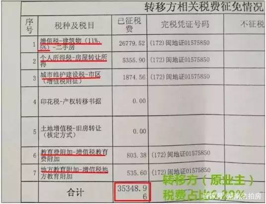 长宁区附近的抵押车贷款利率计算(怎样计算贷款年化利率)-添财网