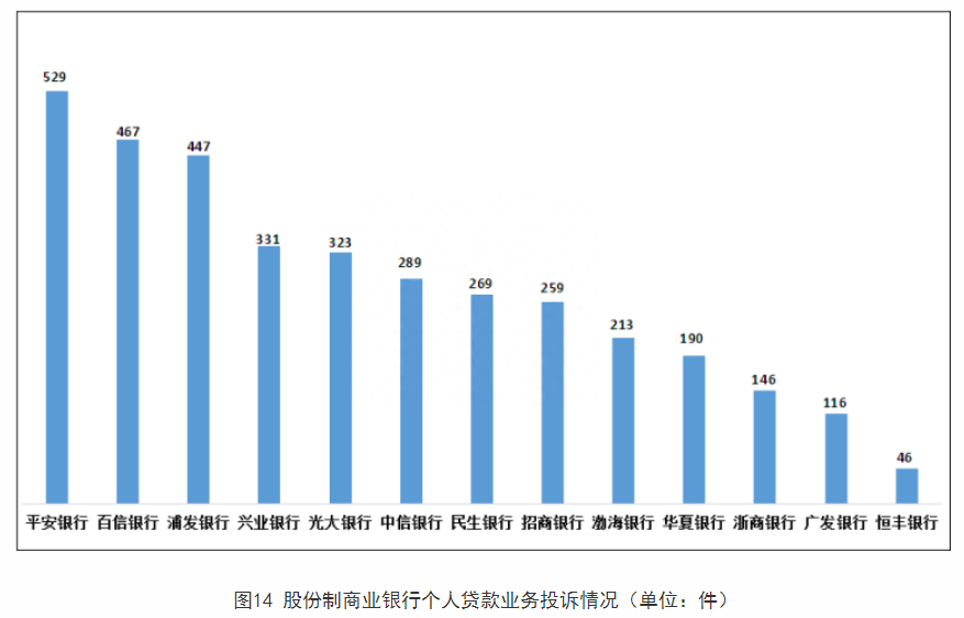 2020抵押车贷款(抵押贷款车能买吗)-添财网