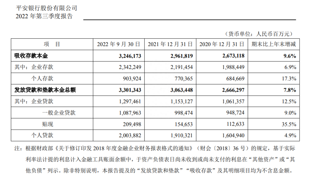 2020抵押车贷款(抵押贷款车能买吗)-添财网