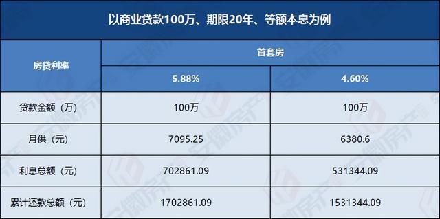 借朋友名义办理了抵押车贷款(抵押朋友车辆会坐牢吗)-添财网