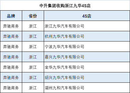 上海押车贷款公司有哪些(押上海贷款车公司有风险吗)-添财网