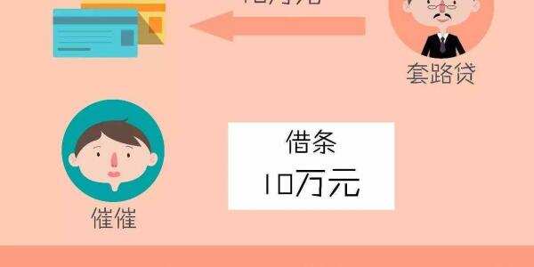“高利贷”要钱，“套路贷”可能要命