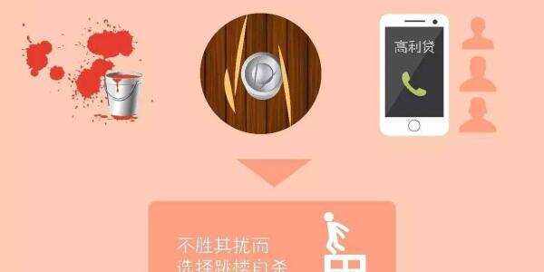 “高利贷”要钱，“套路贷”可能要命
