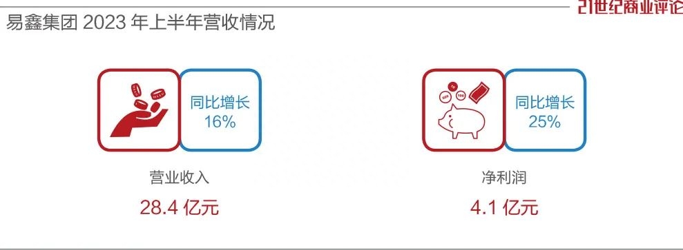 非本人汽车借款(借款汽车转移登记)-添财网