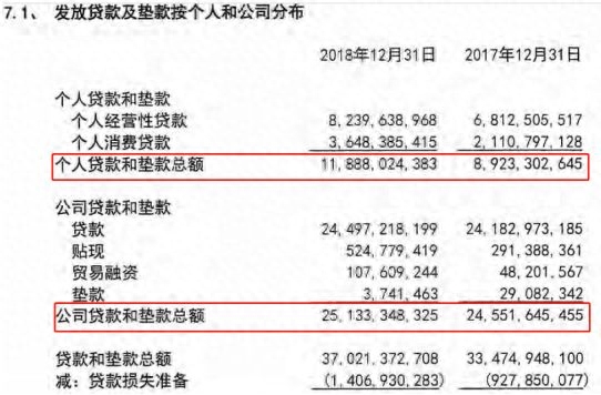嘉定汽车抵押贷款(抵押贷款嘉定汽车能贷吗)-添财网