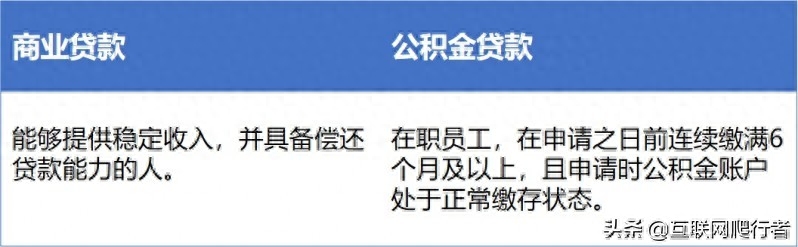 苏州抵押车贷款贷(苏州信贷车辆抵押)-添财网