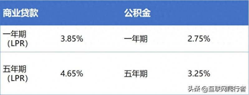 苏州抵押车贷款贷(苏州信贷车辆抵押)-添财网