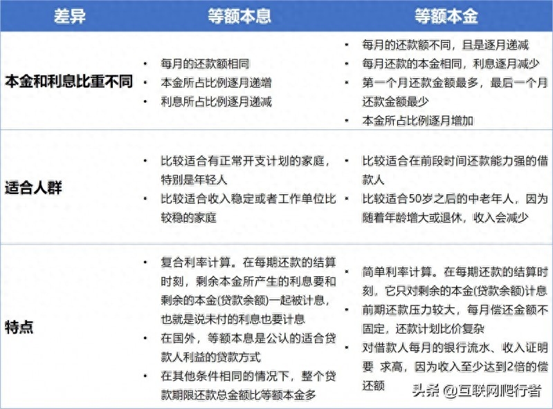 苏州抵押车贷款贷(苏州信贷车辆抵押)-添财网