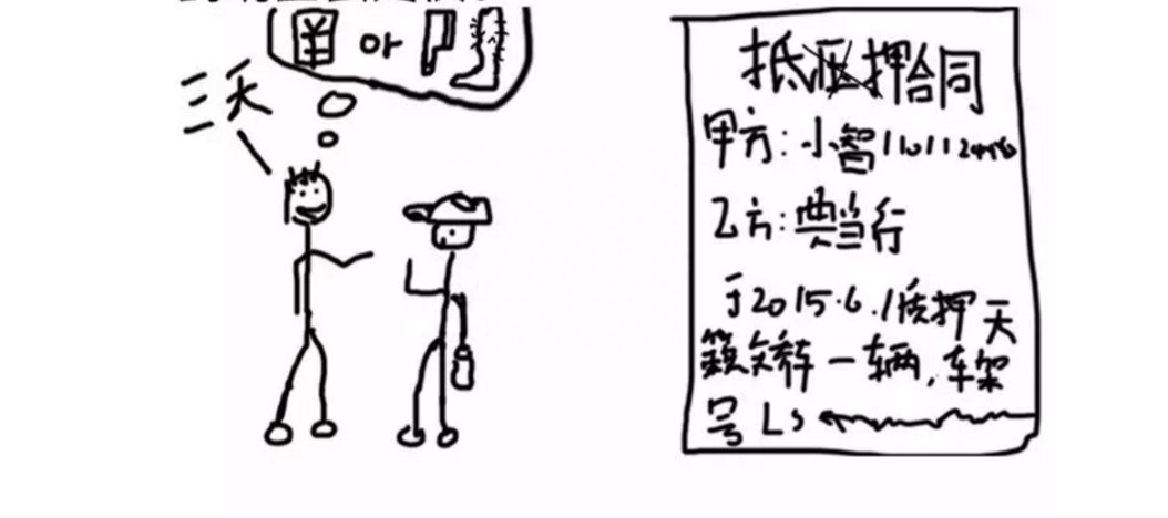 高清抵押车贷款图片大全(抵押的图片)-添财网