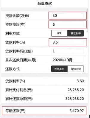 贷款利息计算公式(利息公式贷款计算方法)-添财网