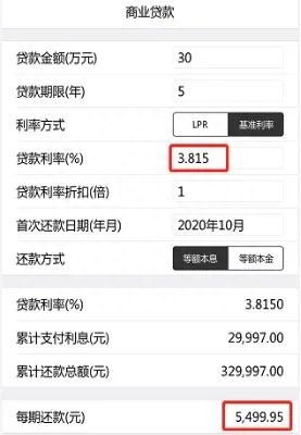 贷款利息计算公式(利息公式贷款计算方法)-添财网