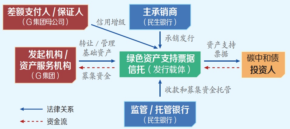 银行贷款汽车抵押贷款(银行抵押贷款车子)-添财网