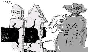 汽车贷款