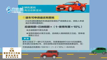 车贷利息计算器2023(贷款利息计算器车贷)-添财网